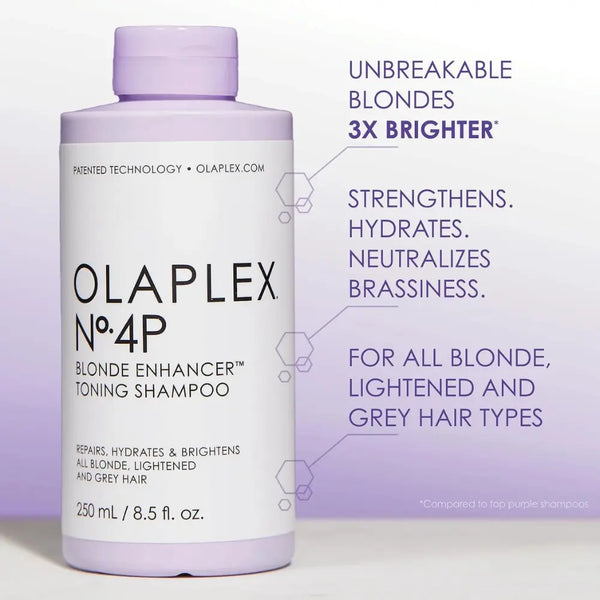 Olaplex Brightenes Shines Hydrates Blonde Enhancer Duo Olaplex - Beauty Affairs 2
